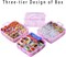 Bracelets Making Bead Kits, Includes 44 Colors Embroidery Floss with 3-Tier Organizer Storage Box, Over 4900 Beads for Friendship Bracelets, Jewelry Making Christmas Birthday Gift (Pink)